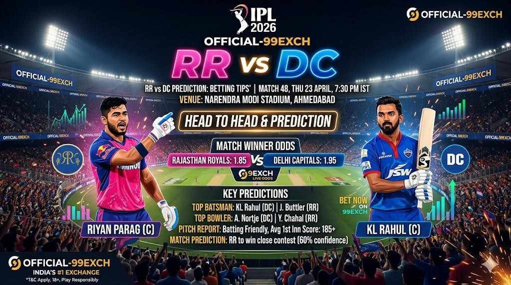 RR vs DC Prediction IPL 2026: Betting Tips official-99exch.com